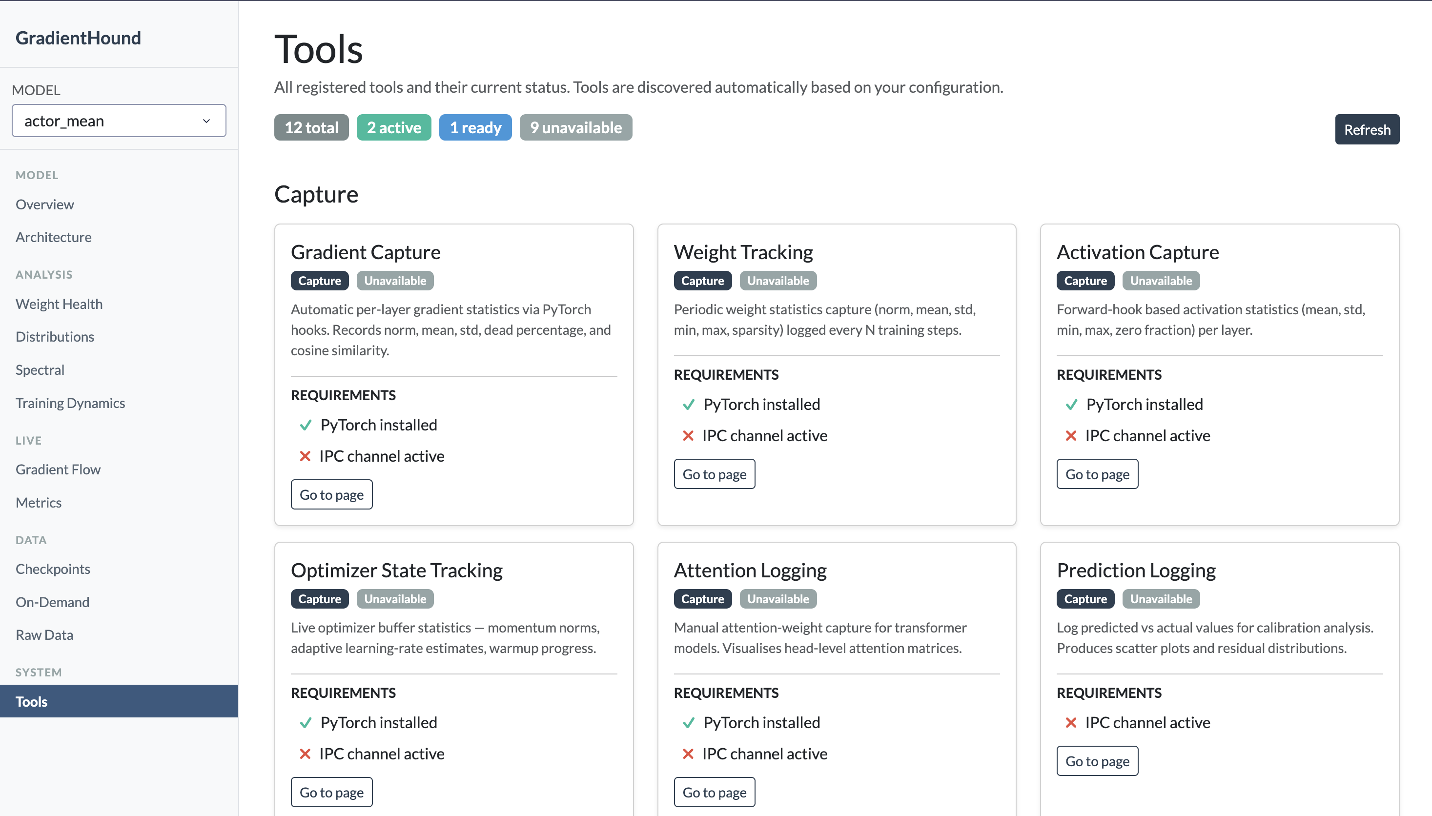 tools